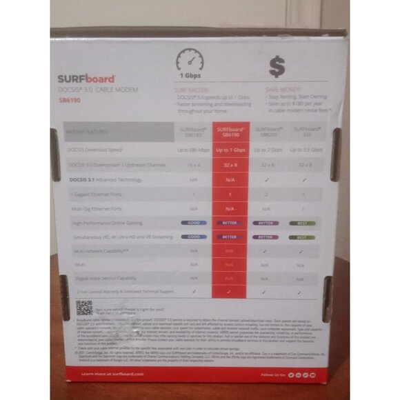 ARRIS SURFboard SB6190 DOCSIS 3.0 Cable Modem 32x8 1.4Gbps - New Sealed in Box - Picture 6 of 11